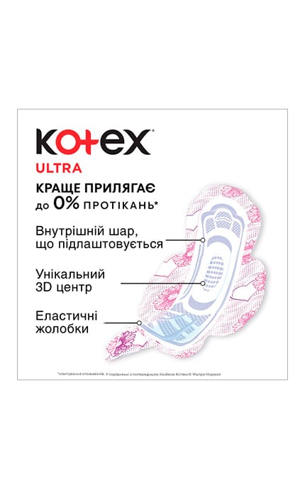 KOTEX-Прокладки жіночі Kotex Ультратонкі Normal Plus Duo 20 шт-5029053542638