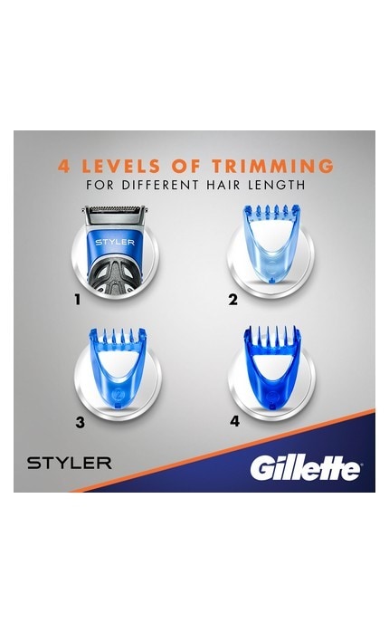 GILLETTE FUSION-Бритва-стайлер Gillette Fusion 5 ProGlide Styler 1 шт-7702018273386