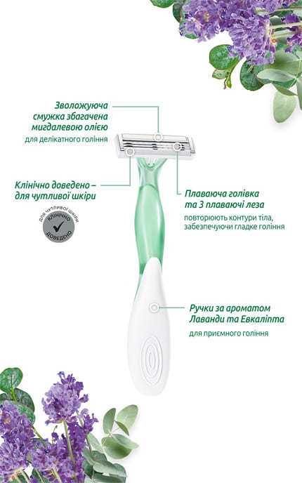 BIC-Бритва для гоління Bic Click Soleil Sensitive 3 з 2 змінними картриджами-3086123644953