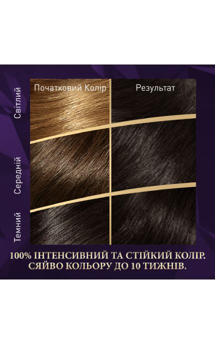 WELLA COLOR PERFECT-Фарба для волосся стійка Wella Color Perfect 7 3/1 Попелястий темний шатен 120 мл-4064666598284