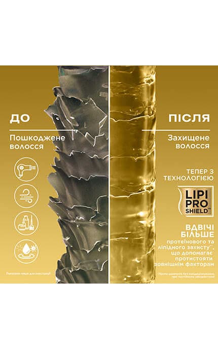 OGX-Шампунь для волос Ogx Brazilian Keratin Therapy Разглаживающий 385 мл-22796976017