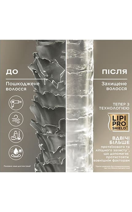 OGX-Шампунь для волос Ogx Coconut Milk Питательный 385 мл-22796970053