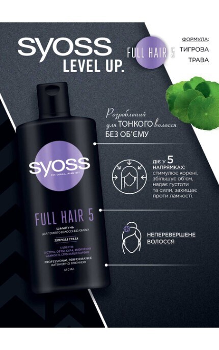 SYOSS-Шампунь для волос Syoss Full hair 5 440 мл-9000101276992