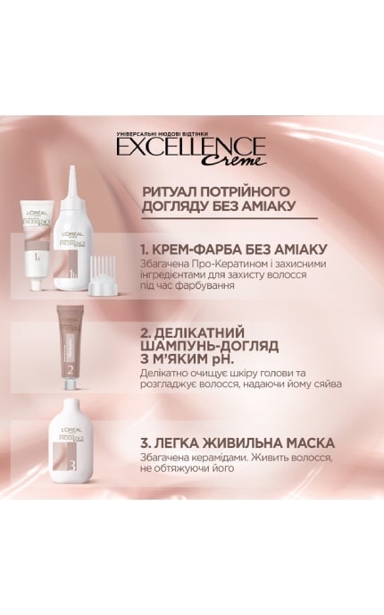 EXCELLENCE-Крем-краска для волос устойчивая L’Oreal Paris Excellence Creme оттенок 8.1 светло-русый пепельный 1 шт-3600524093976