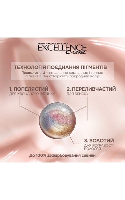 EXCELLENCE-Крем-фарба для волосся стійка L’Oreal Paris Excellence Creme відтінок 10.13 Легендарний блонд 1 шт-3600524094027