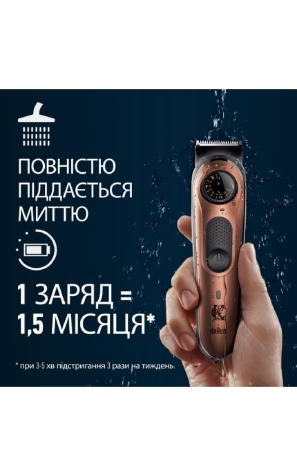 KING C-Триммер для бороды King C. Gillette Pro-8700216659659