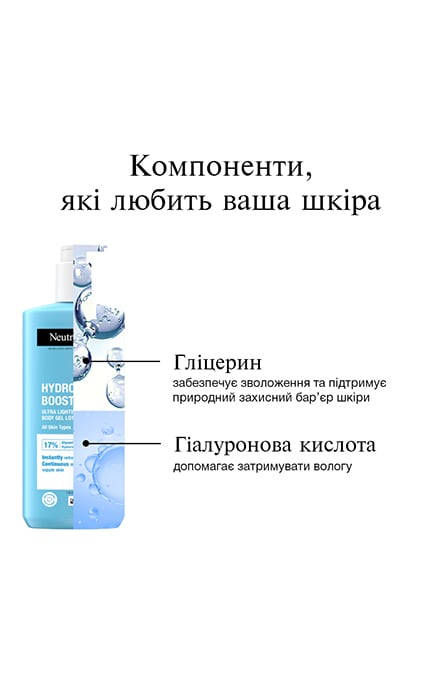 NEUTROGENA-Лосьон для тела Neutrogena Hydro Boost Advanced увлажняющий 400 мл-3574661391366