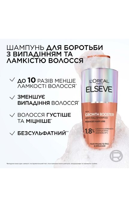 ELSEVE-Шампунь L'Oreal Paris Elseve Growth Booster для боротьби з випадінням та ламкістю волосся 200 мл-3600524196585