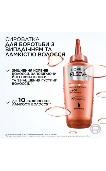 ELSEVE-Сироватка L'Oreal Paris Elseve Growth Booster для боротьби з випадінням та ламкістю волосся 102 мл-3600524198367