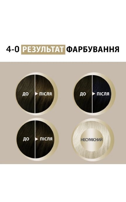 CREME SUPREME-Краска для волос Schwarzkopf Professional Creme Supreme 4-0 Натуральный Каштановый 60 мл-9000101746587