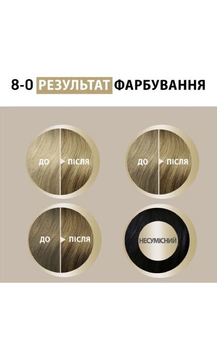 CREME SUPREME-Краска для волос Schwarzkopf Professional Creme Supreme 8-0 Натуральный Светло-Русый 60 мл-9000101744941