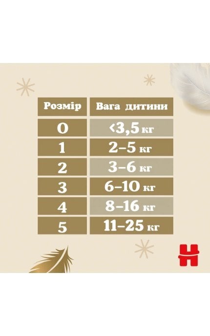 HUGGIES-Підгузки Huggies Extra Care Jumbo 2 (3-6 кг) 58 шт-5029053578071