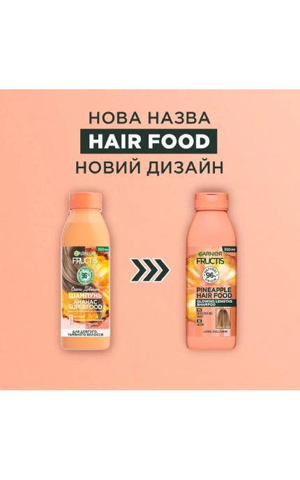 FRUCTIS-Шампунь для волос Garnier Fructis Superfood Ананас Сияющая длина 350 мл-3600542522793