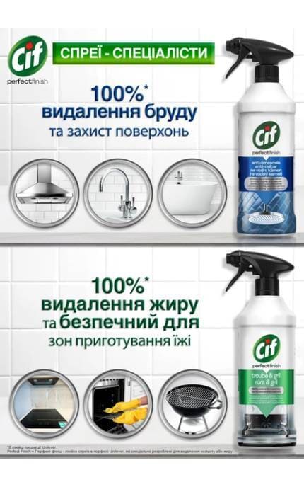 CIF-Спрей для очищення Cif Perfect Finish 435 мл-8710447376126