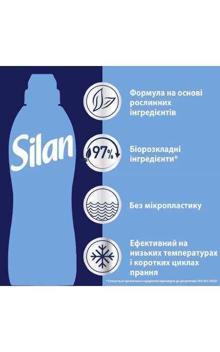 SILAN-Ополаскиватель-кондиционер для белья Silan Fresh Sky 2860 мл-9000101581256