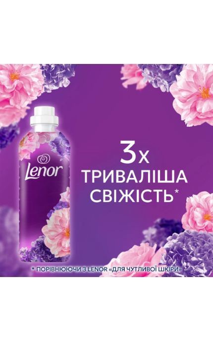 LENOR-Кондиціонер для білизни Lenor Квітковий букет 987 мл-8700216723879