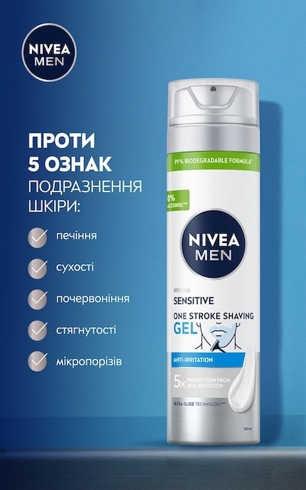 NIVEA-Гель для легкого бритья чувствительной кожи Nivea Men с экстрактом ромашки 200 мл-5900017068596