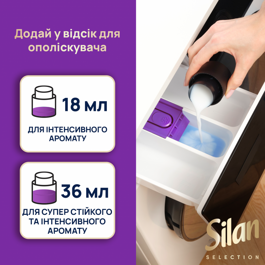 Преврати обычную стирку в яркий парфюмированный ритуал!